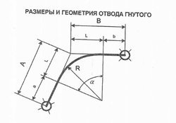 Отвод гнутый ОГ 42-720(18К52)-6,4-0,6-5DN-2000/2000-ХЛ