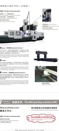 Поставка- Продажа Дробильного оборудования