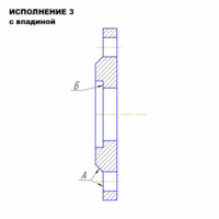 Фланцы плоские приварные